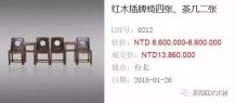 4把大红酸枝靠背椅304.9万？